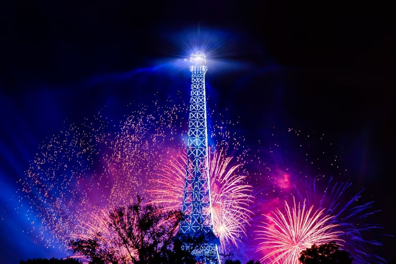 Bubbles, Lights and Fireworks - What to Do on New Year's Eve in Paris